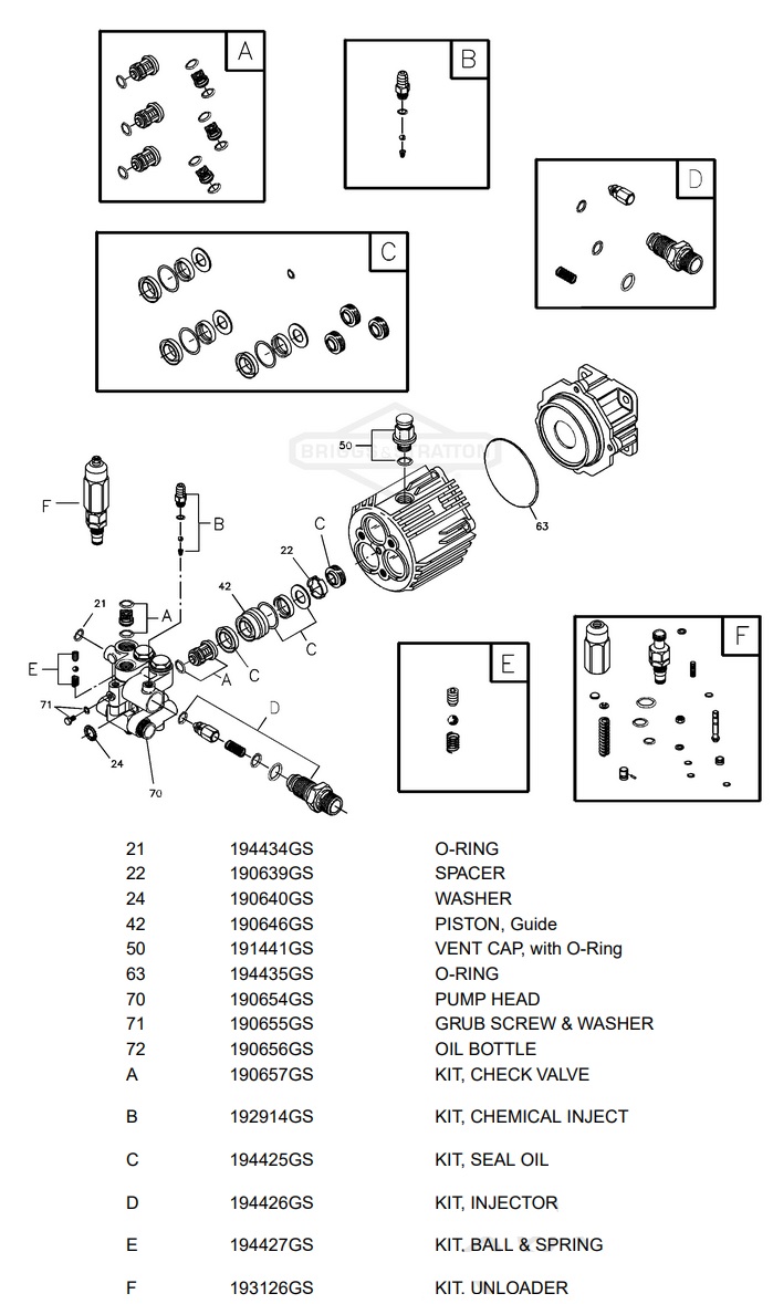 Briggs & Stratton model 1937-1 & pump 194003GS rebuild kits